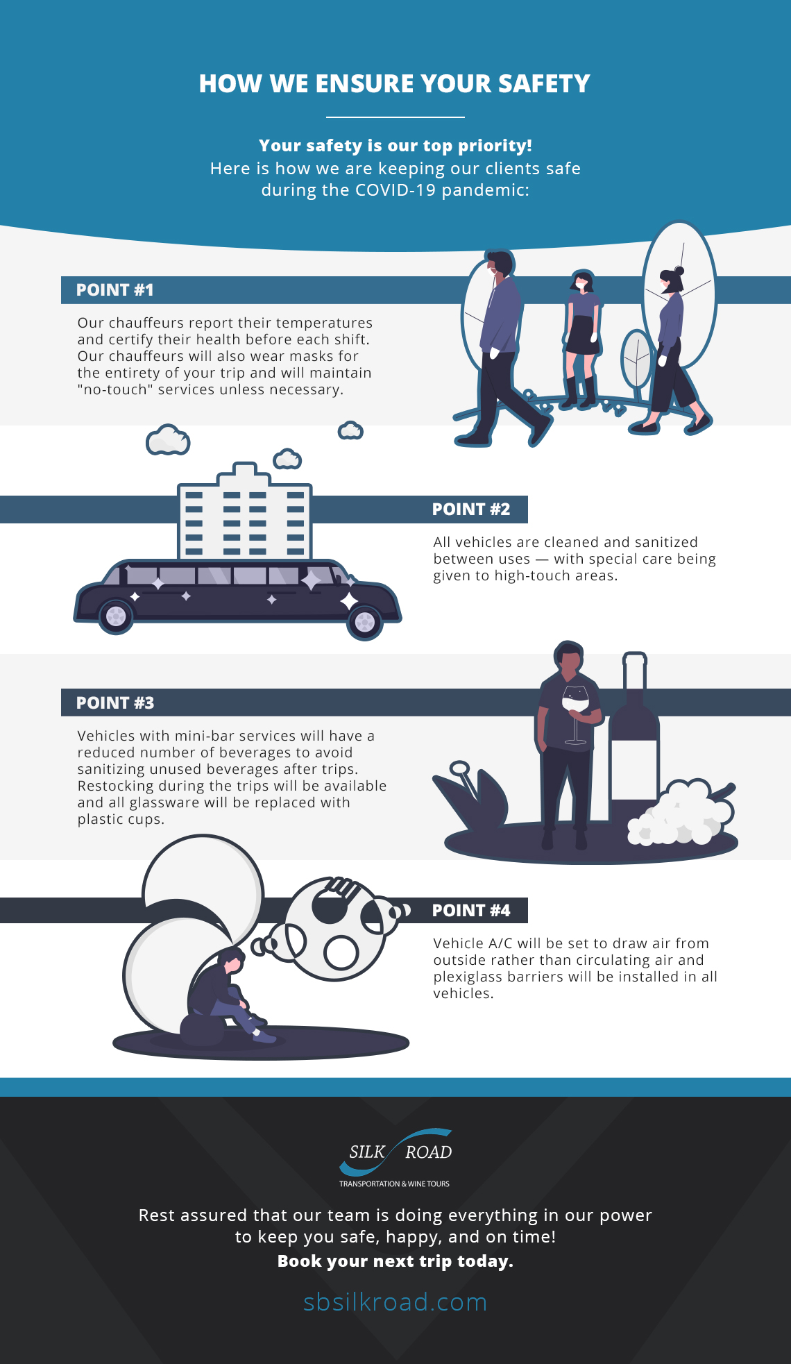 How We Ensure Your Safety